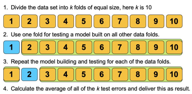 image-20230327132843101